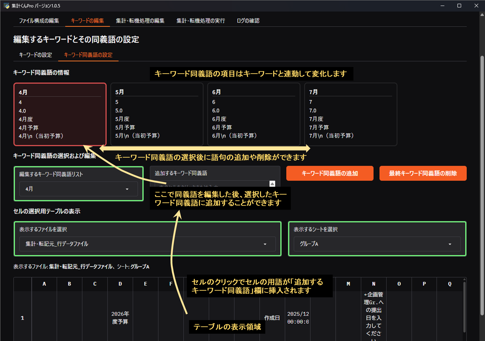 キーワード同義語の設定画面