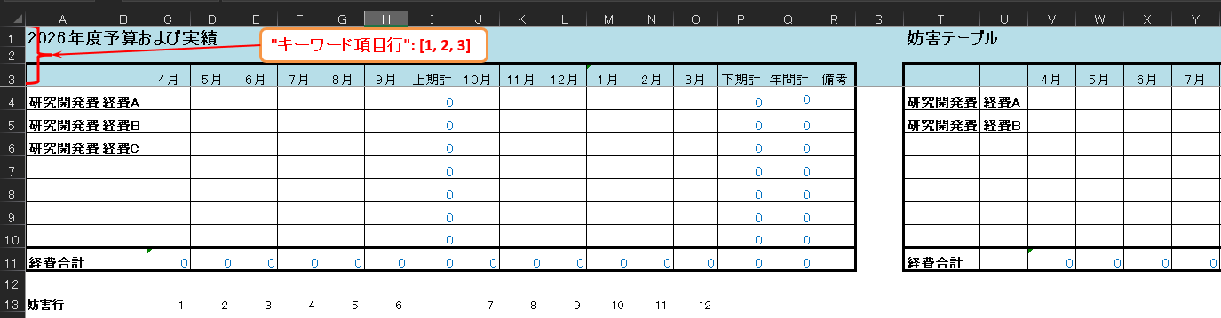 集計先の原紙