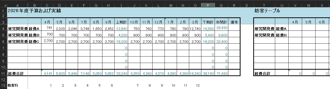 集計結果